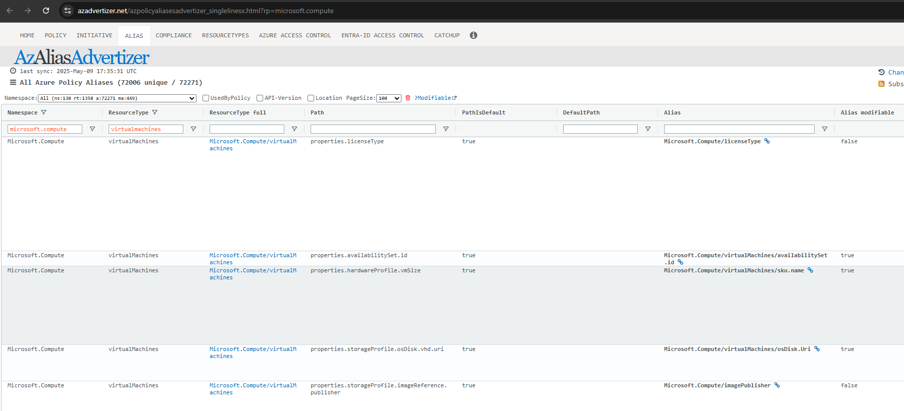 PostgreSQL extensions 1