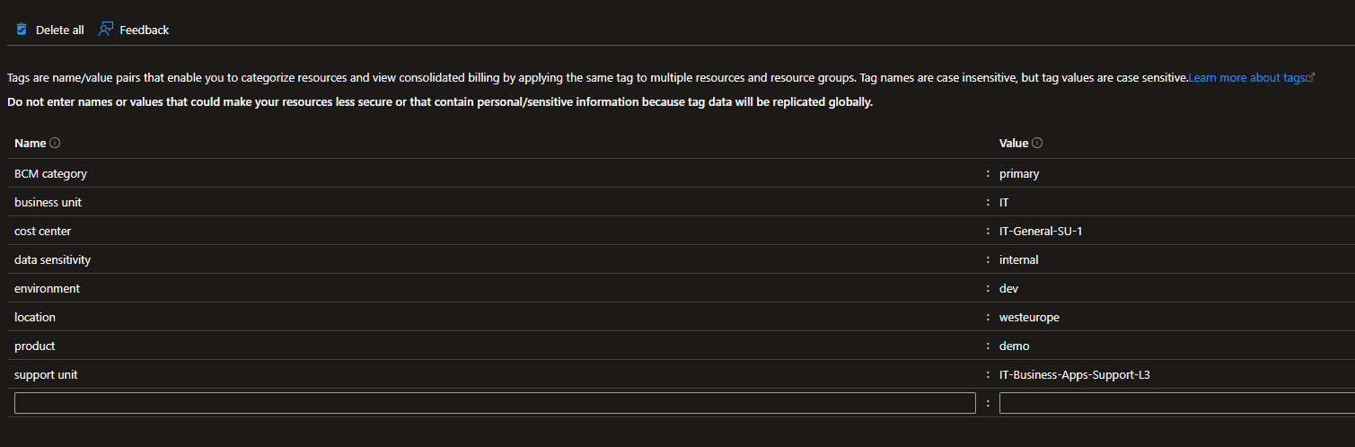 tagging strategy