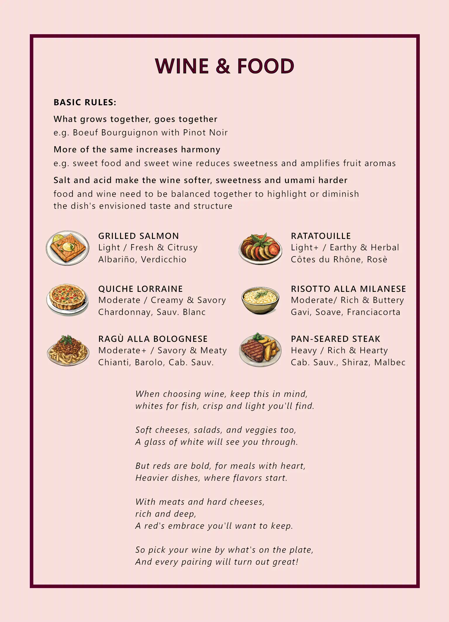 wine and food pairing infographic